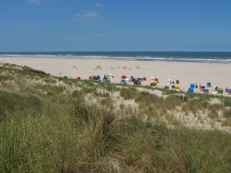 German Island juist in the North sea