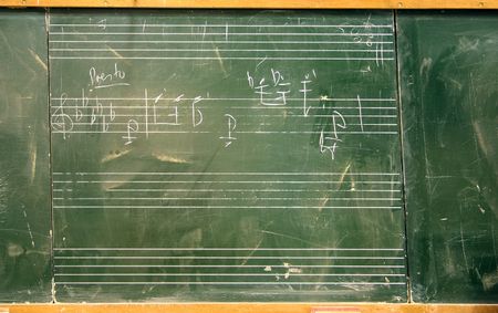 Musical Black board
