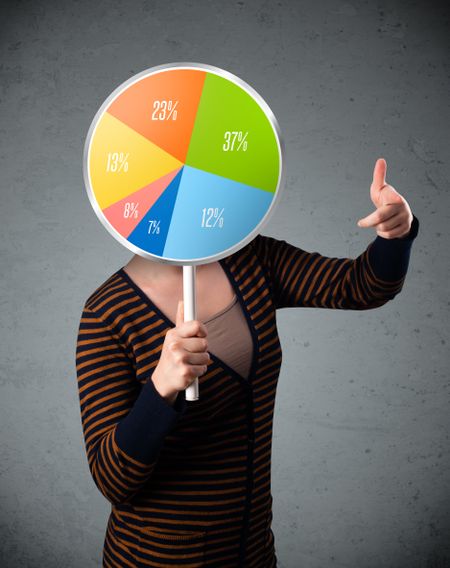 Young lady holding a colorful pie chart in front of her head