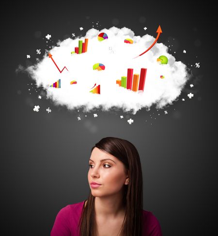 Thoughtful young woman with cloud and charts concept