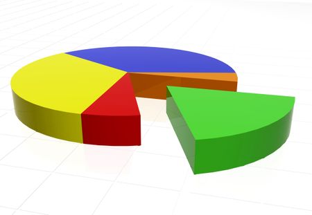multicolor pie chart in 3d over white