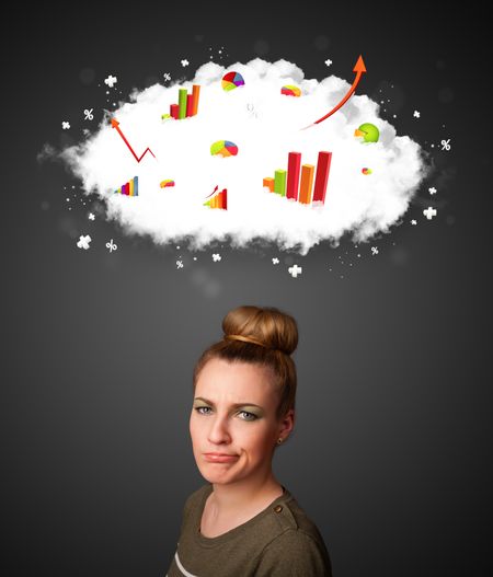 Thoughtful young woman with cloud and charts concept