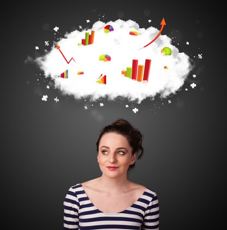 Thoughtful young woman with cloud and charts concept