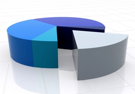 business pie chart made in 3d over white