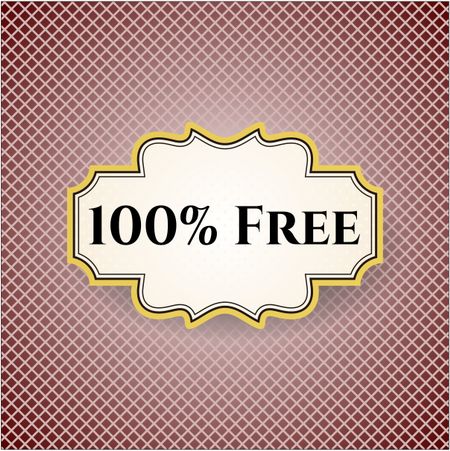 100% Free vintage style card or poster