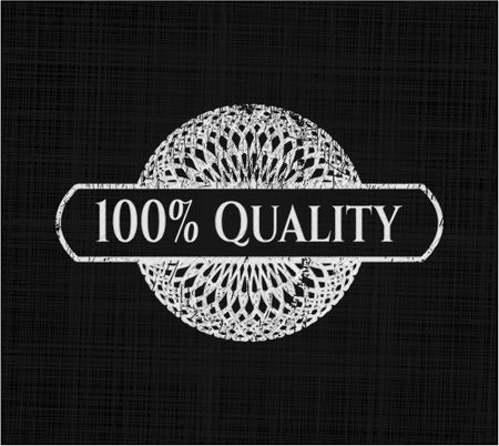 100% Quality chalkboard emblem on black board