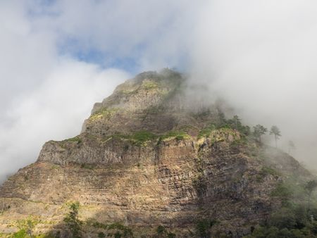 the Island madeira